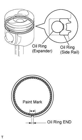 Amazon.com: DOITOOL Piston Ring Removal Pliers Expander Pliers Ratchet  Pliers Piston Ring Clamp Compressor Tools Piston Ring Expander Piston Ring  Installer Remove Tool Car Aluminum Alloy Ring Pliers : Automotive